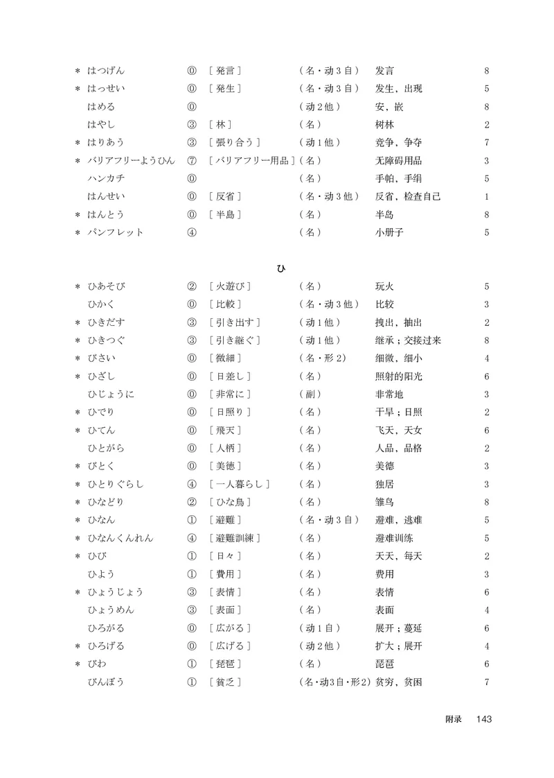 选必1_高中三年全科资料_高中_高中电子教材_高中日语