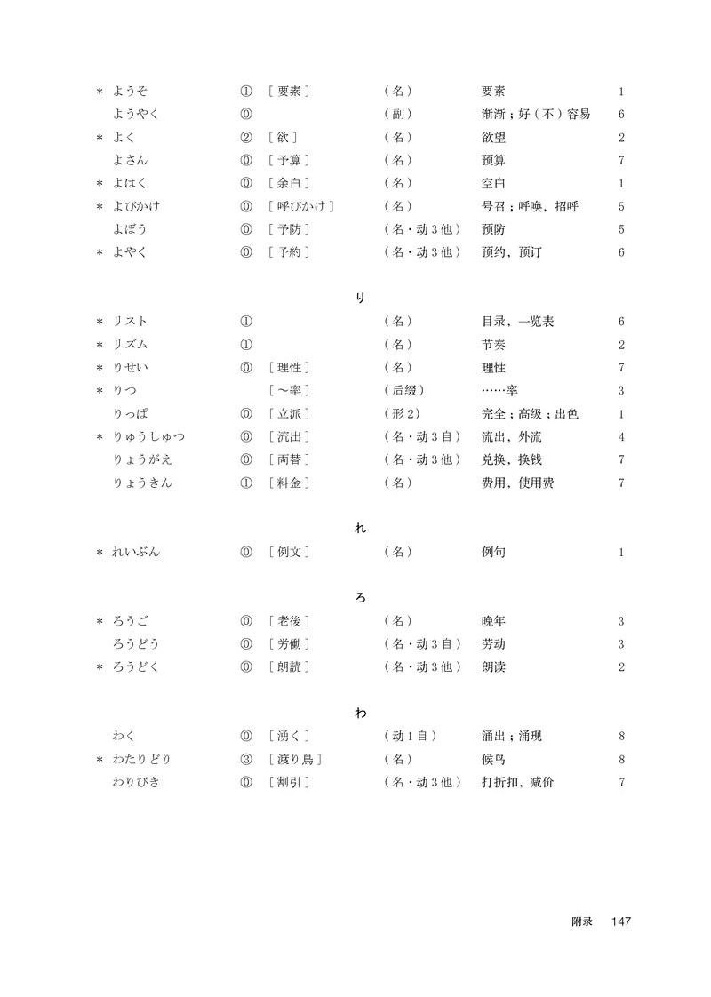 选必1_高中三年全科资料_高中_高中电子教材_高中日语