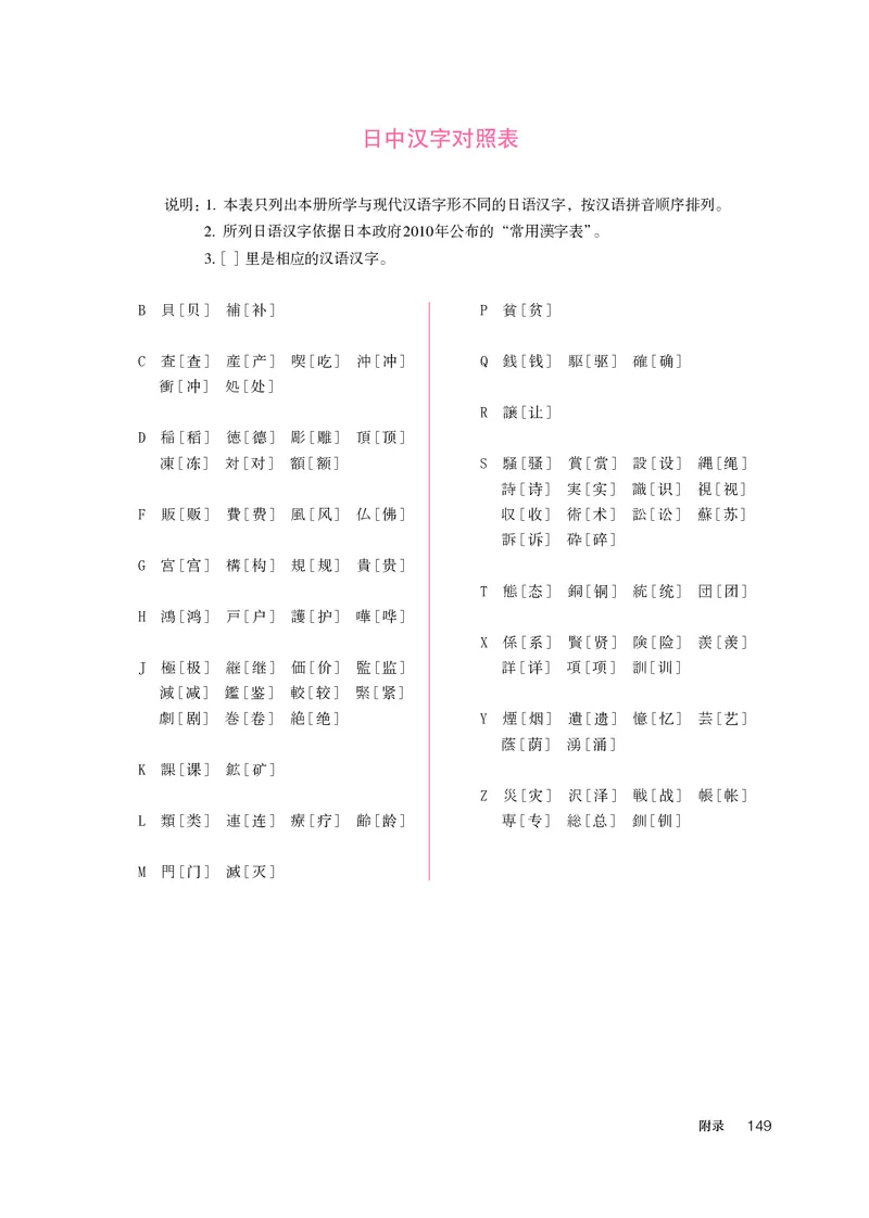 选必1_高中三年全科资料_高中_高中电子教材_高中日语