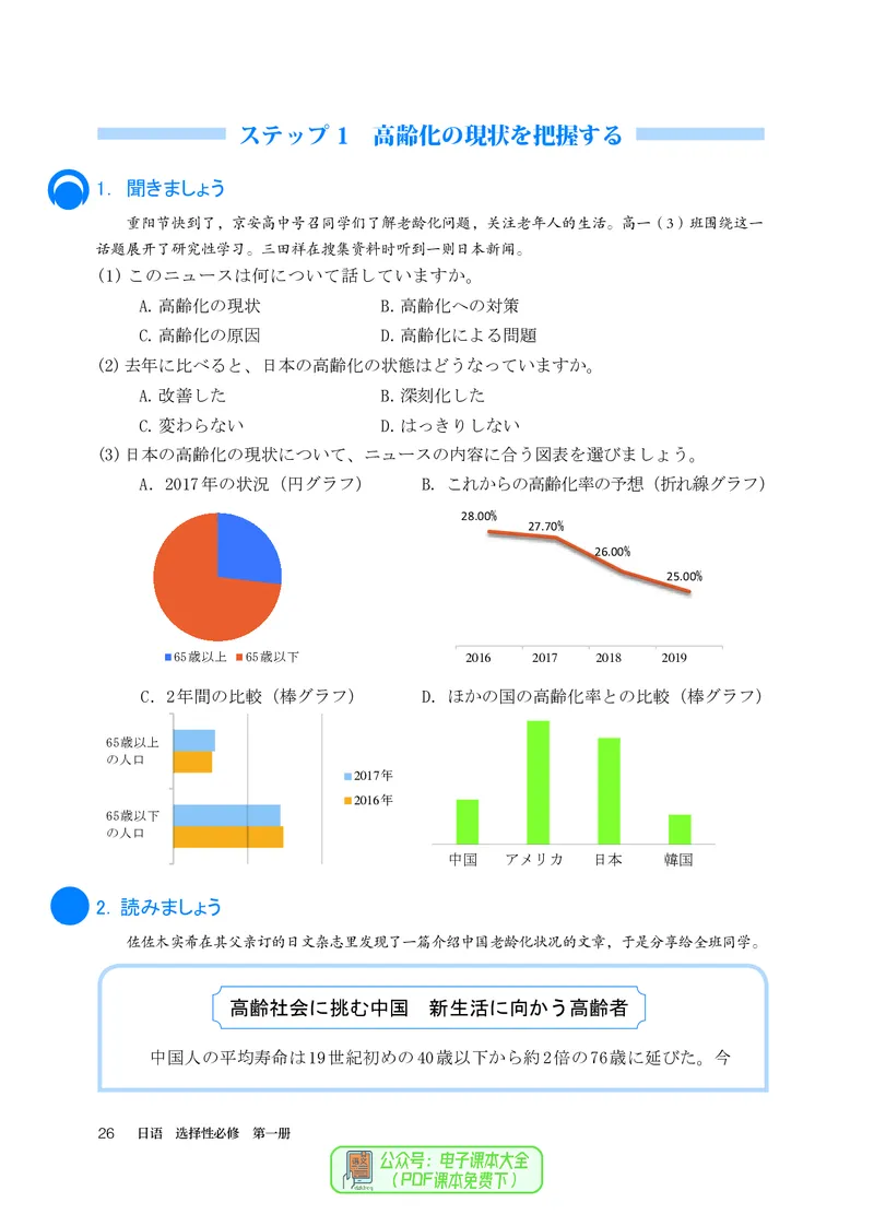 选必1_高中三年全科资料_高中_高中电子教材_高中日语