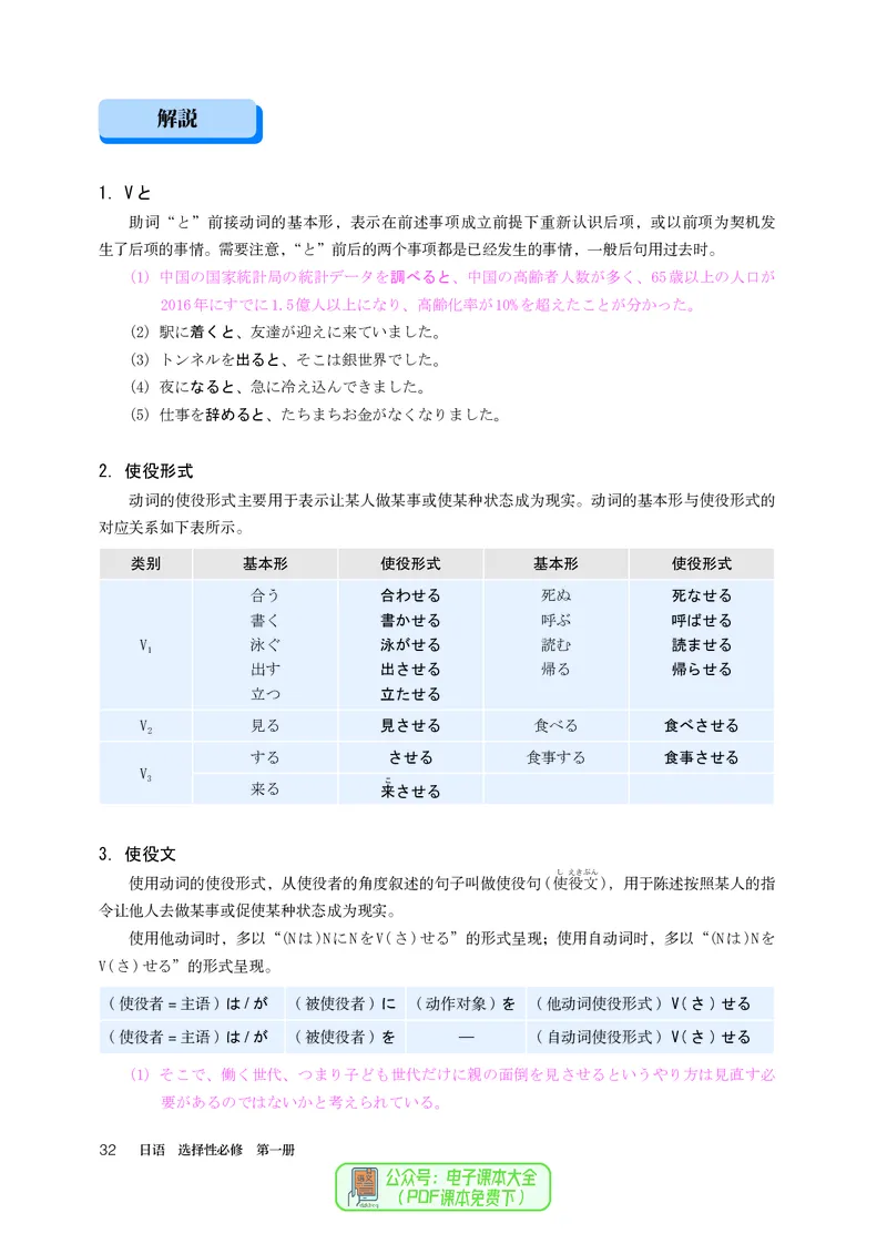 选必1_高中三年全科资料_高中_高中电子教材_高中日语