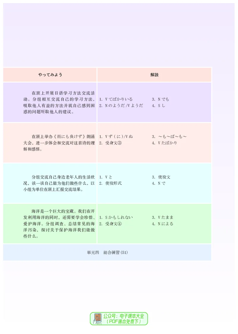 选必1_高中三年全科资料_高中_高中电子教材_高中日语