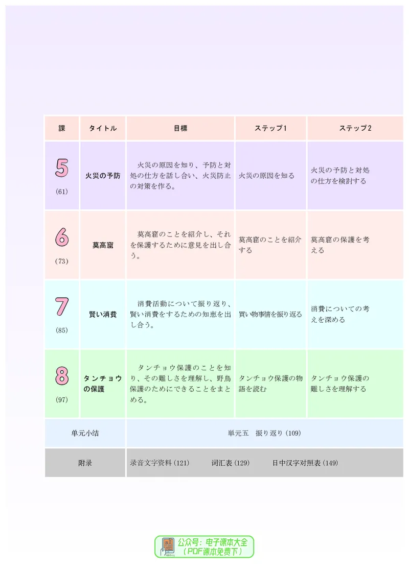 选必1_高中三年全科资料_高中_高中电子教材_高中日语