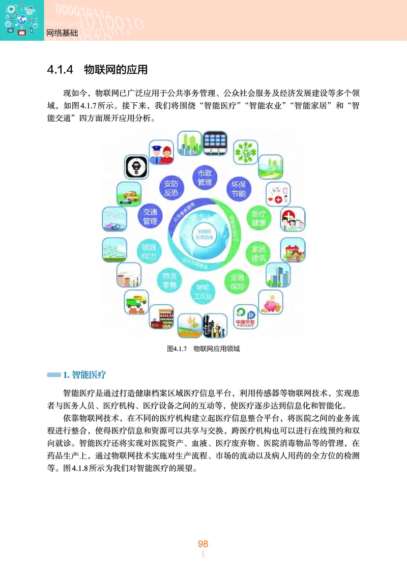 选择性必修2&emsp;网络基础_高中三年全科资料_高中_高中电子教材_高中信息技术_浙教版