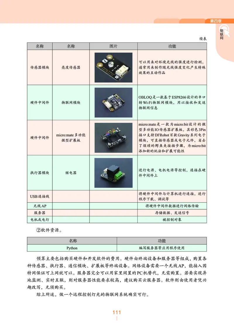 选择性必修2&emsp;网络基础_高中三年全科资料_高中_高中电子教材_高中信息技术_浙教版