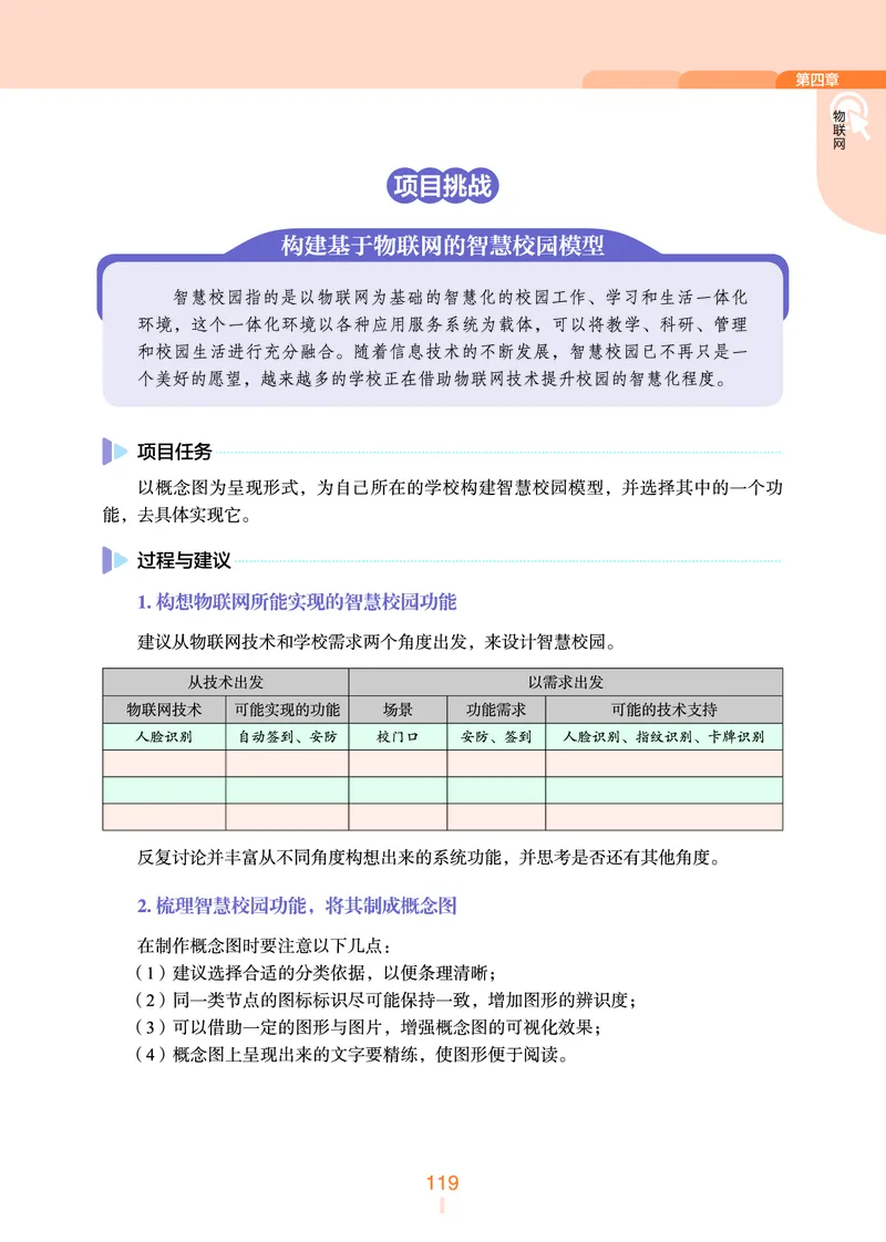 选择性必修2&emsp;网络基础_高中三年全科资料_高中_高中电子教材_高中信息技术_浙教版