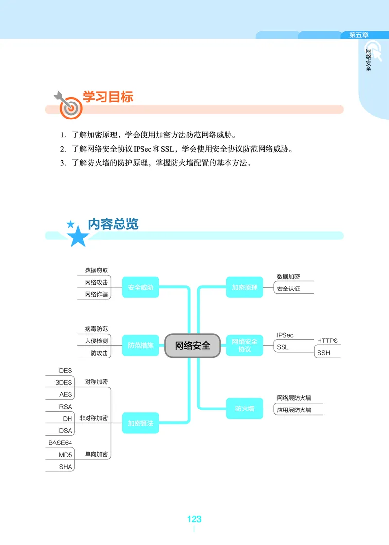 选择性必修2&emsp;网络基础_高中三年全科资料_高中_高中电子教材_高中信息技术_浙教版
