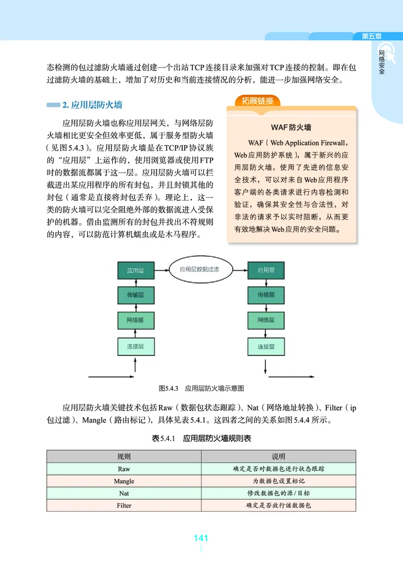 选择性必修2&emsp;网络基础_高中三年全科资料_高中_高中电子教材_高中信息技术_浙教版