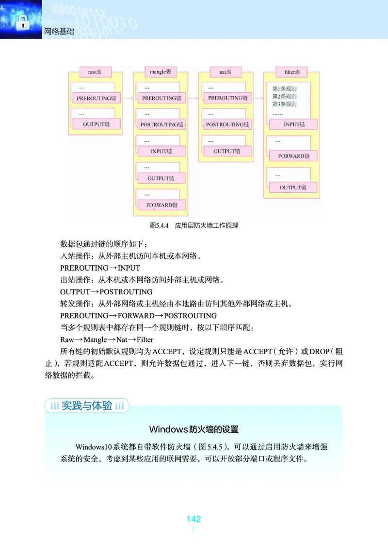 选择性必修2&emsp;网络基础_高中三年全科资料_高中_高中电子教材_高中信息技术_浙教版