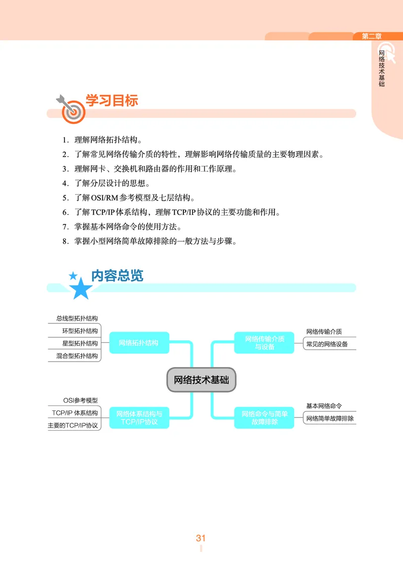 选择性必修2&emsp;网络基础_高中三年全科资料_高中_高中电子教材_高中信息技术_浙教版