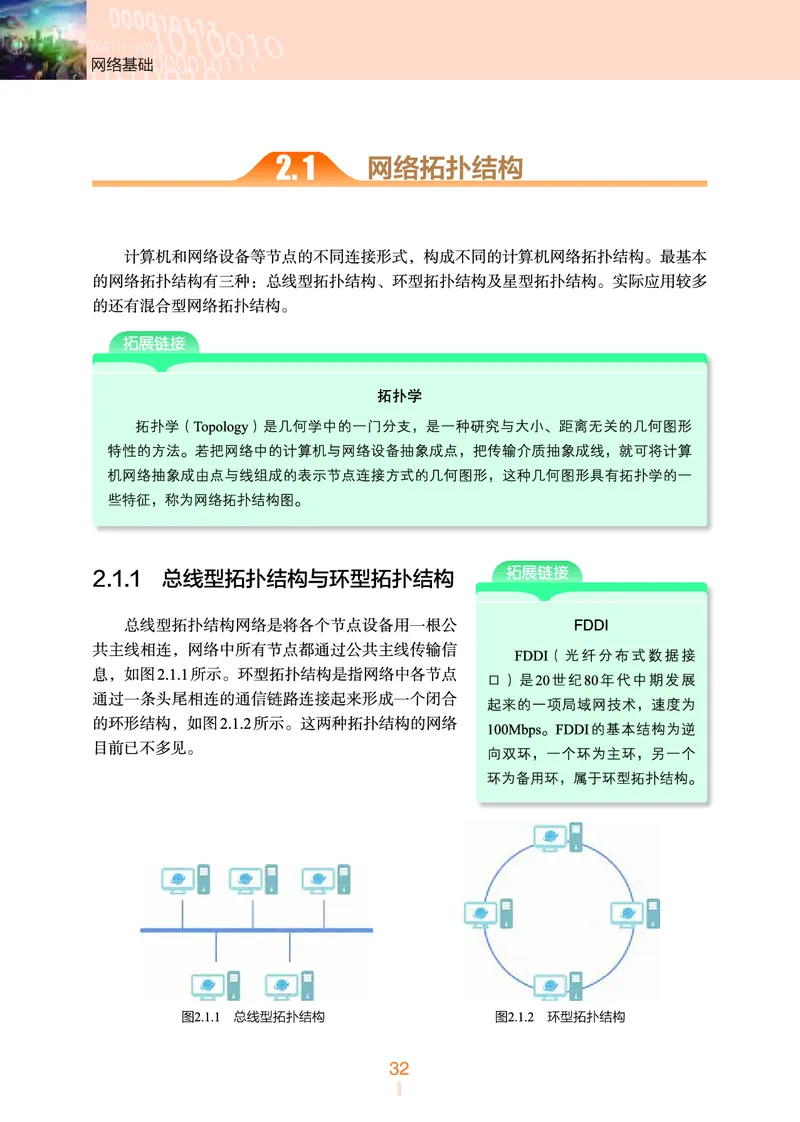 选择性必修2&emsp;网络基础_高中三年全科资料_高中_高中电子教材_高中信息技术_浙教版