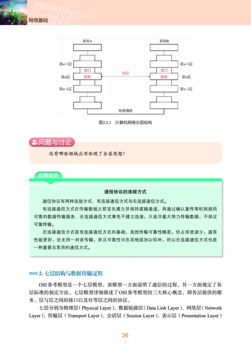 选择性必修2&emsp;网络基础_高中三年全科资料_高中_高中电子教材_高中信息技术_浙教版