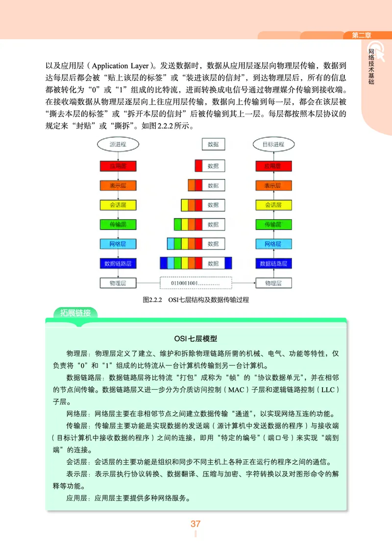 选择性必修2&emsp;网络基础_高中三年全科资料_高中_高中电子教材_高中信息技术_浙教版