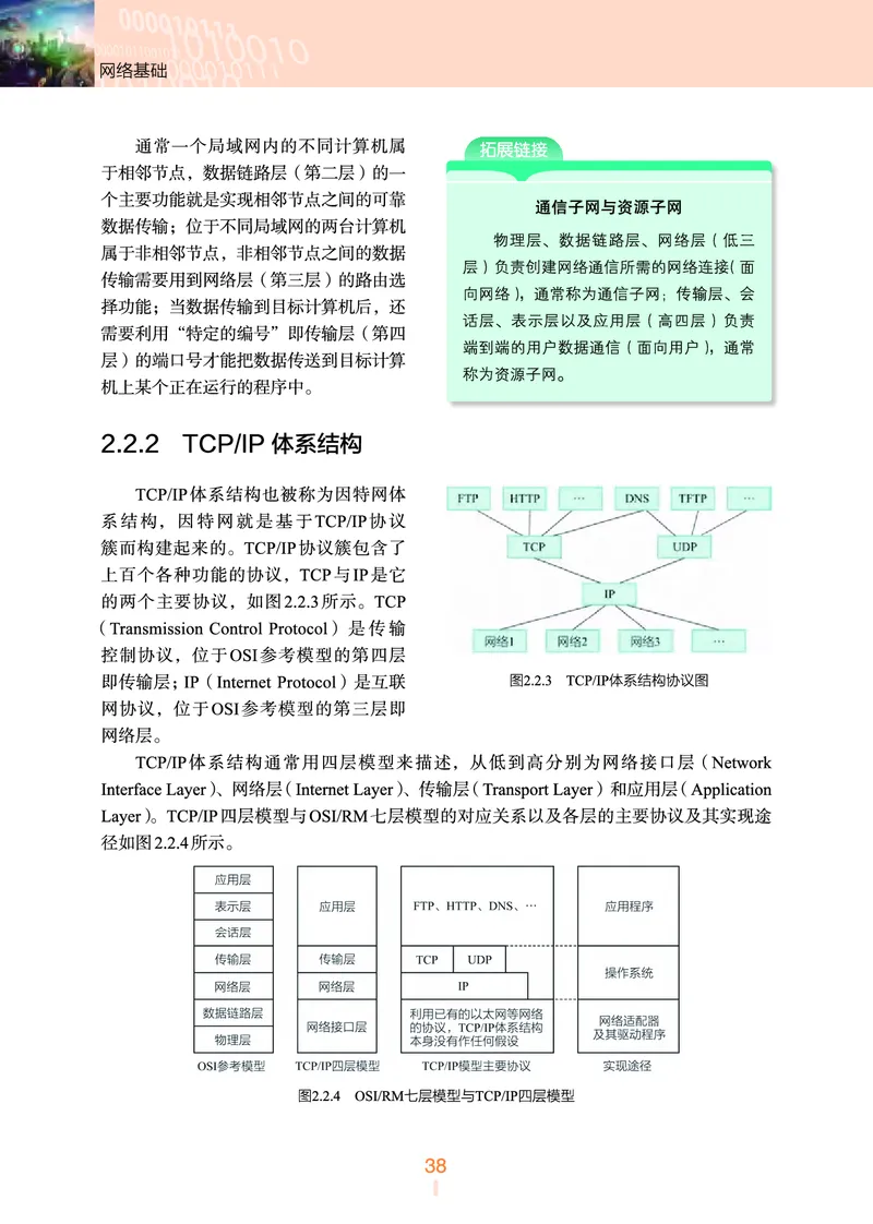 选择性必修2&emsp;网络基础_高中三年全科资料_高中_高中电子教材_高中信息技术_浙教版