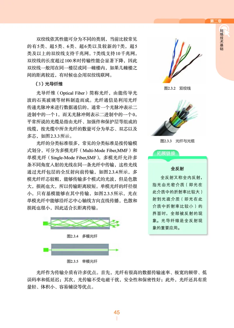 选择性必修2&emsp;网络基础_高中三年全科资料_高中_高中电子教材_高中信息技术_浙教版