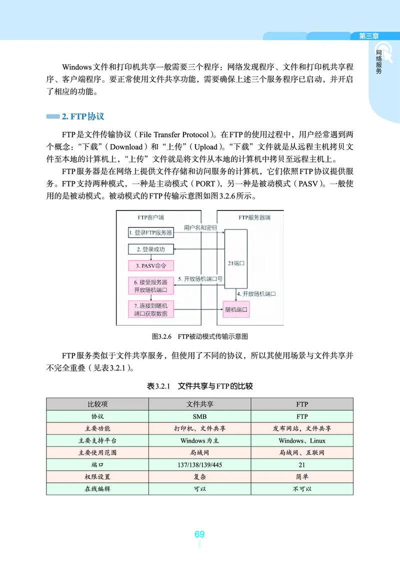 选择性必修2&emsp;网络基础_高中三年全科资料_高中_高中电子教材_高中信息技术_浙教版