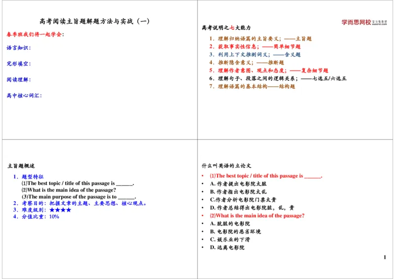 讲义_高中三年全科资料_高中_60课时学完高中英语_60课时学完高中全部英语（上）_第26讲：高考阅读主旨题解题方法与实战(一)