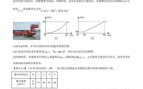 专题22.5实际问题与二次函数（十大题型）（举一反三）（人教版）（学生版）_人教版数学九年级上册_版本二_九年级数学上册（人教版）_母题专项-U66_2025版