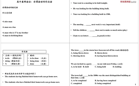 讲义_高中三年全科资料_高中_60课时学完高中英语_60课时学完高中全部英语（上）_第30讲：高中最难语法：非谓语动词作状语
