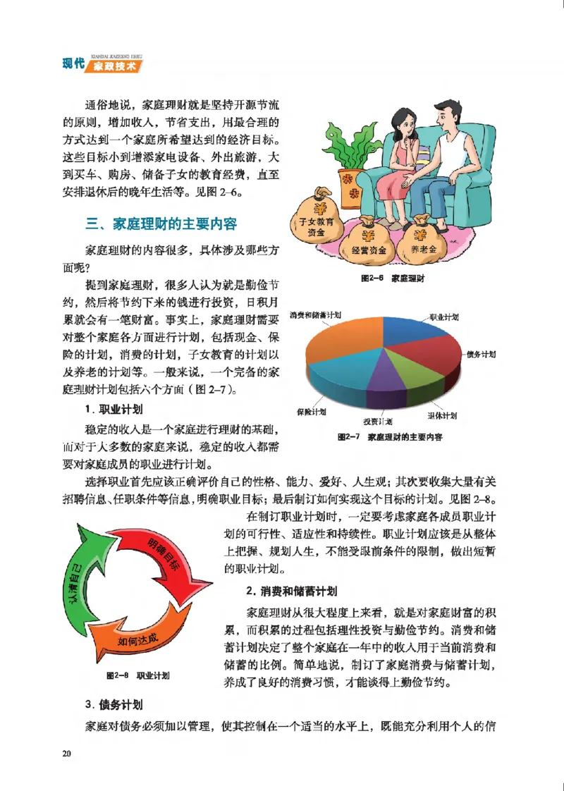 选择性必修4现代家政技术_高中三年全科资料_高中_高中电子教材_高中通用技术_地质版