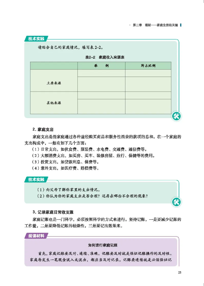 选择性必修4现代家政技术_高中三年全科资料_高中_高中电子教材_高中通用技术_地质版