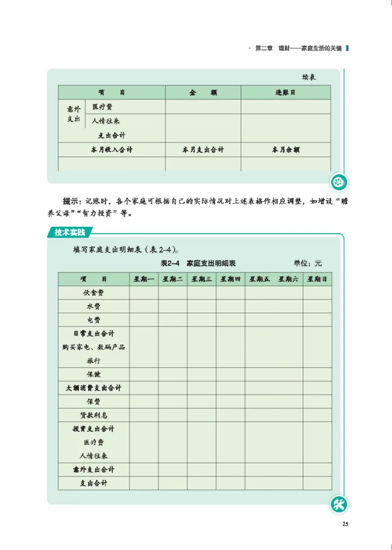 选择性必修4现代家政技术_高中三年全科资料_高中_高中电子教材_高中通用技术_地质版