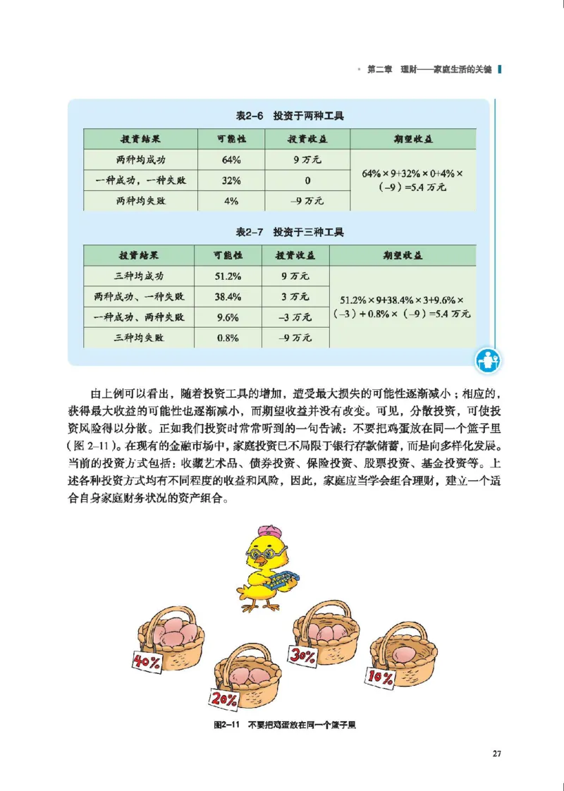 选择性必修4现代家政技术_高中三年全科资料_高中_高中电子教材_高中通用技术_地质版