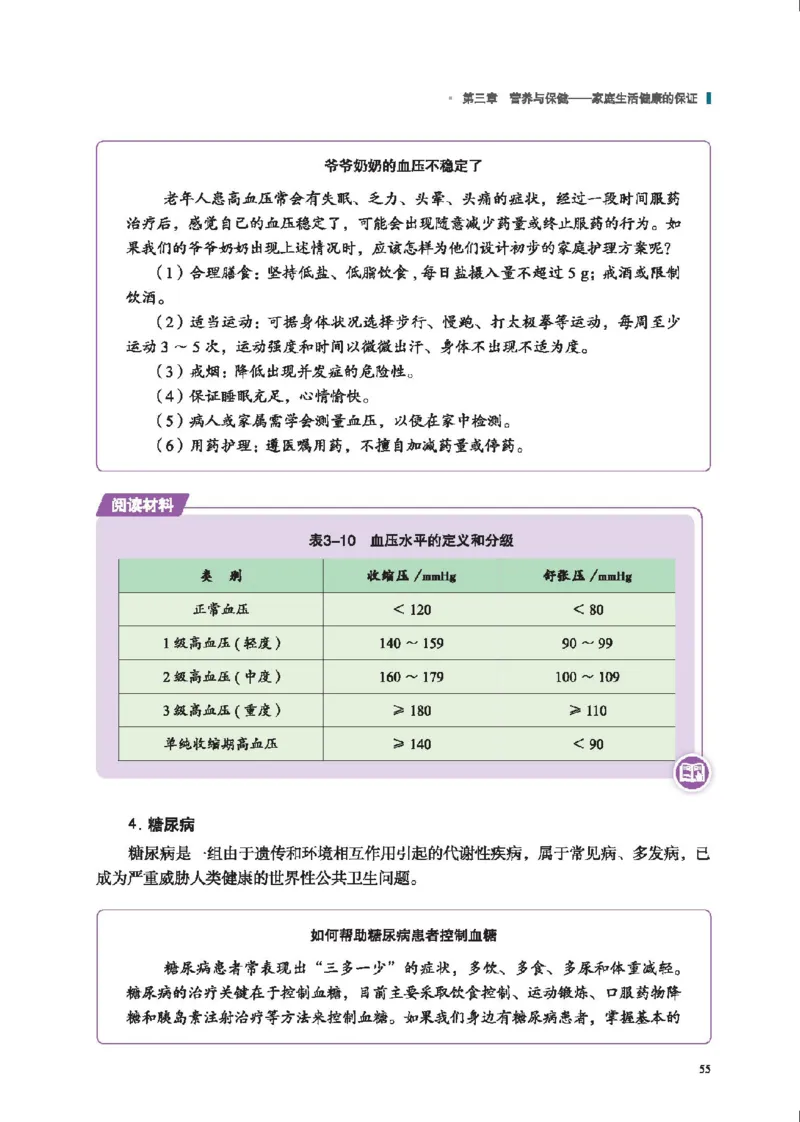 选择性必修4现代家政技术_高中三年全科资料_高中_高中电子教材_高中通用技术_地质版