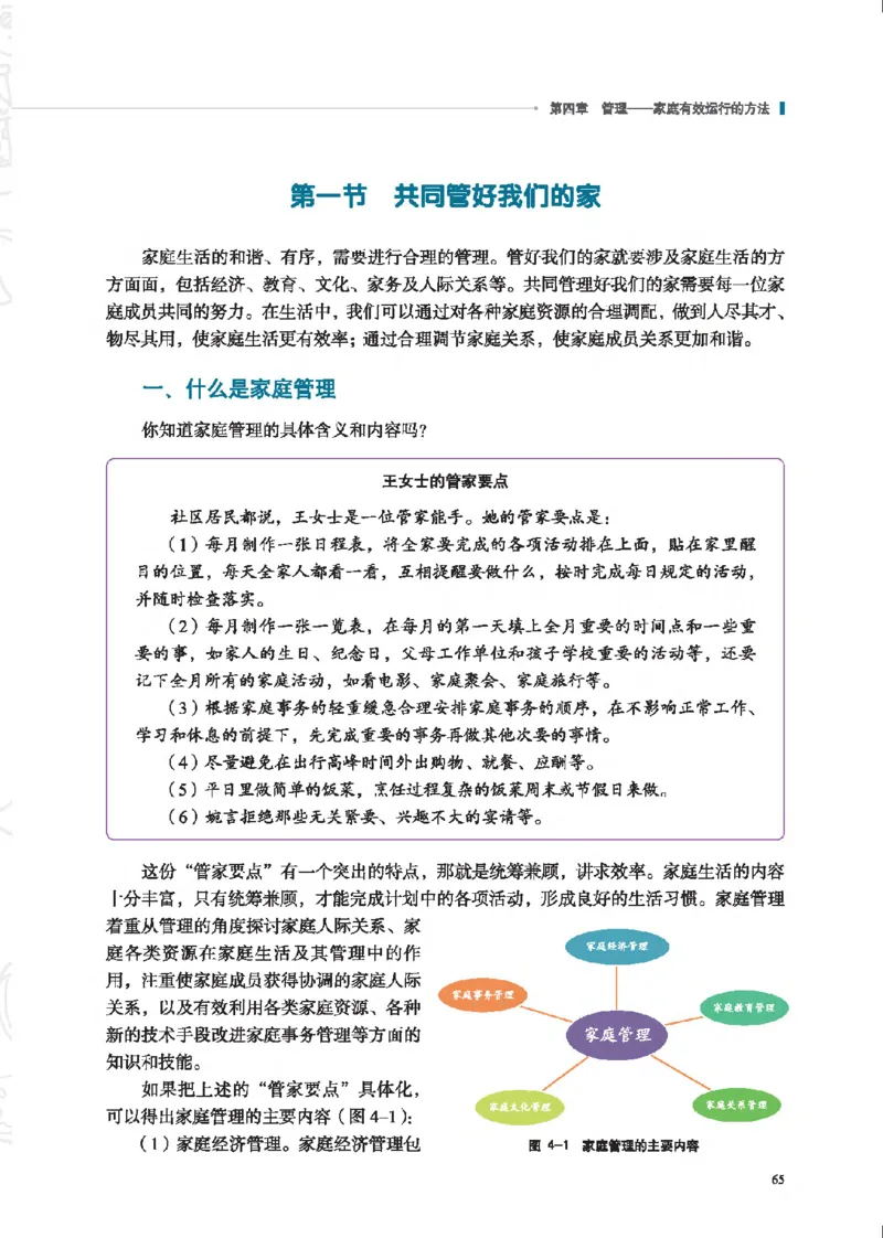 选择性必修4现代家政技术_高中三年全科资料_高中_高中电子教材_高中通用技术_地质版