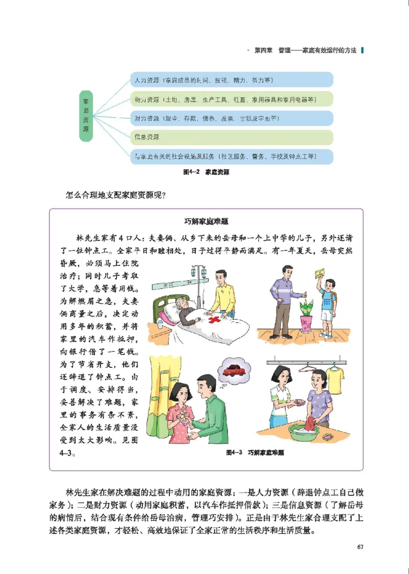 选择性必修4现代家政技术_高中三年全科资料_高中_高中电子教材_高中通用技术_地质版