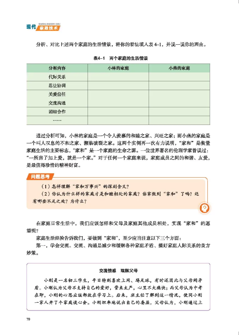 选择性必修4现代家政技术_高中三年全科资料_高中_高中电子教材_高中通用技术_地质版