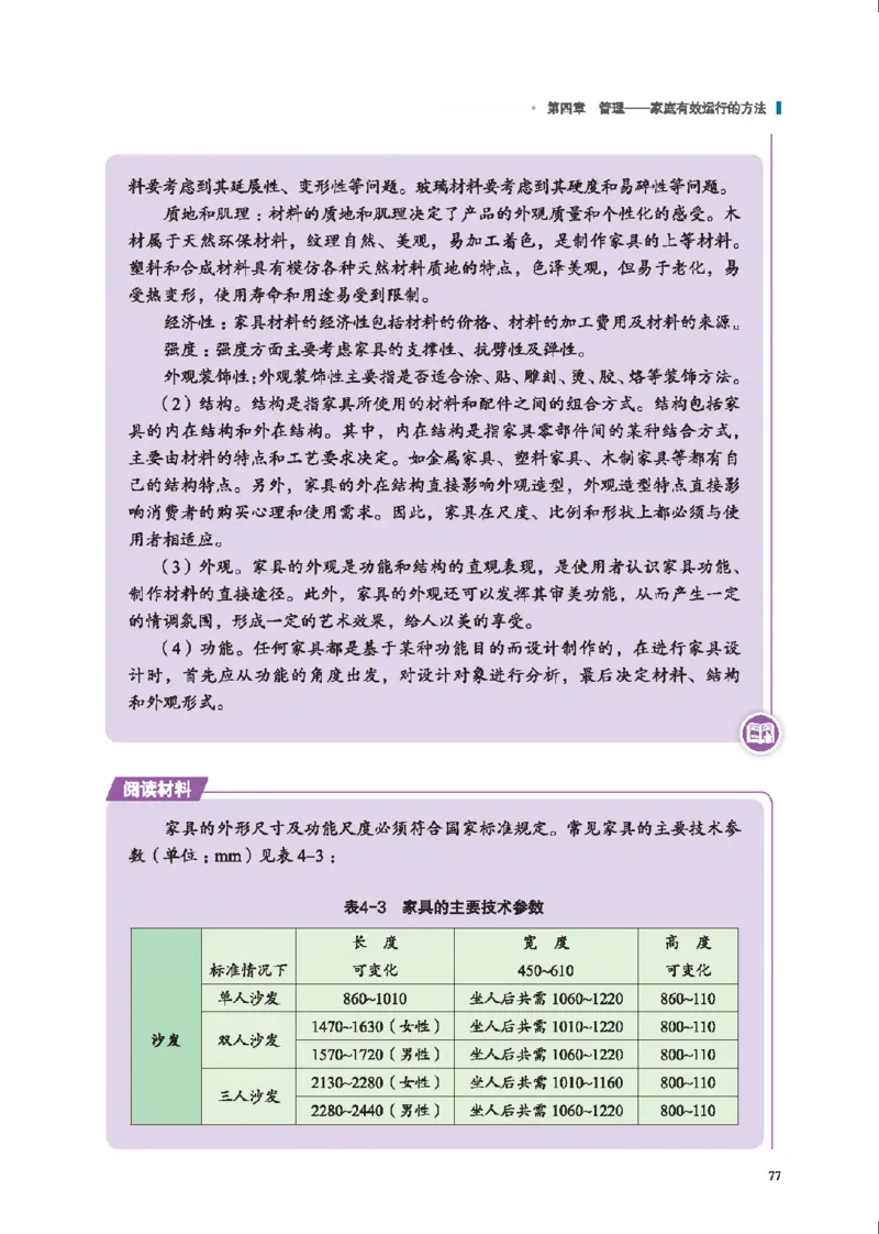 选择性必修4现代家政技术_高中三年全科资料_高中_高中电子教材_高中通用技术_地质版