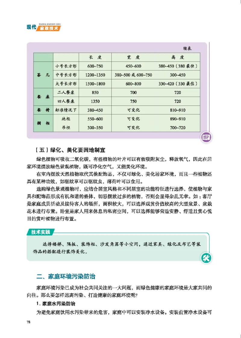 选择性必修4现代家政技术_高中三年全科资料_高中_高中电子教材_高中通用技术_地质版
