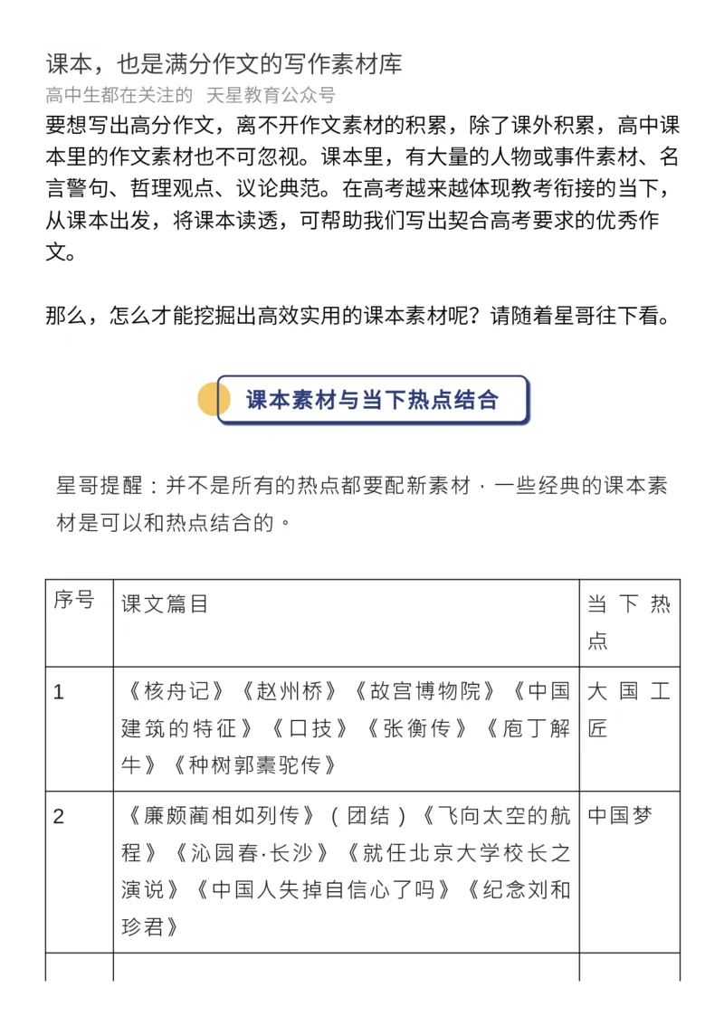 课本，也是满分作文的写作素材库_高中三年全科资料_高中_1高中基础资料包_D-日常作文素材积累