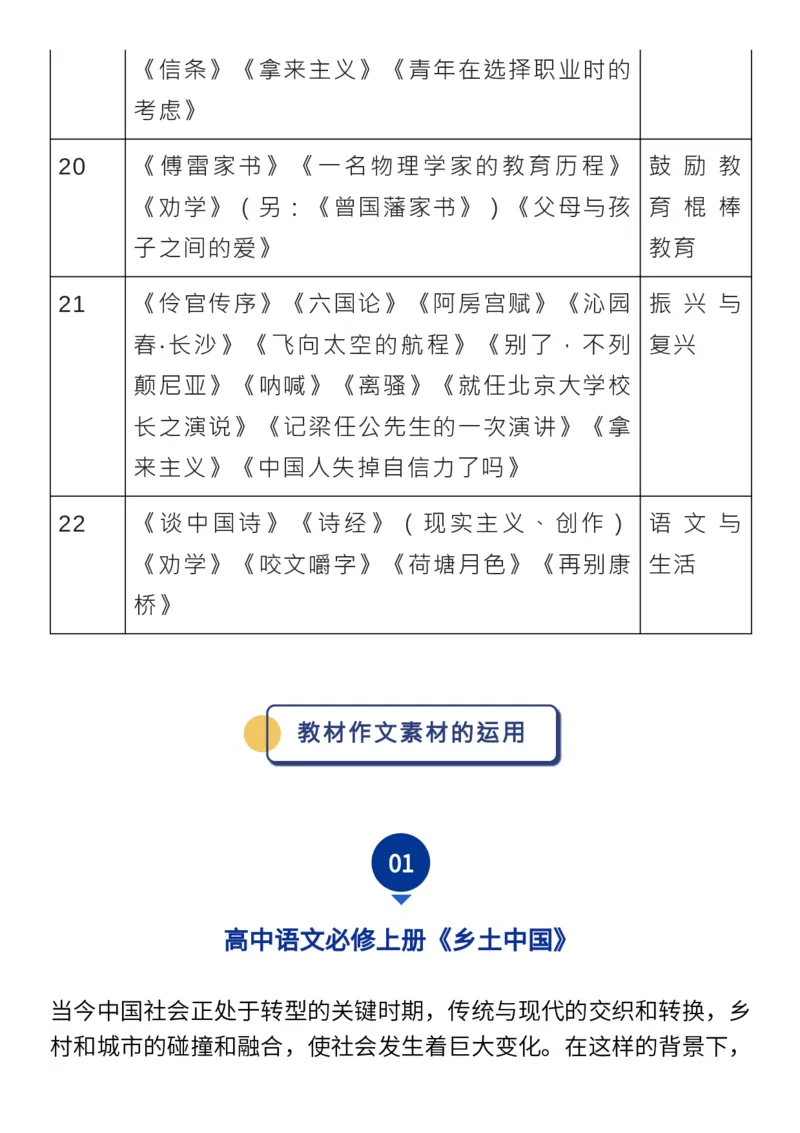 课本，也是满分作文的写作素材库_高中三年全科资料_高中_1高中基础资料包_D-日常作文素材积累