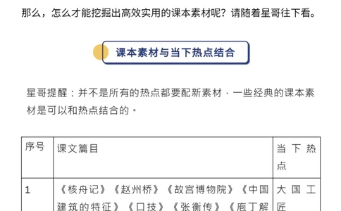 课本，也是满分作文的写作素材库_高中三年全科资料_高中_1高中基础资料包_D-日常作文素材积累