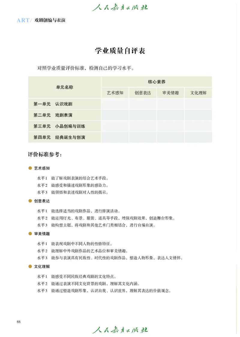 选择性必修4戏剧创编与表演_高中三年全科资料_高中_高中电子教材_高中艺术_人教版