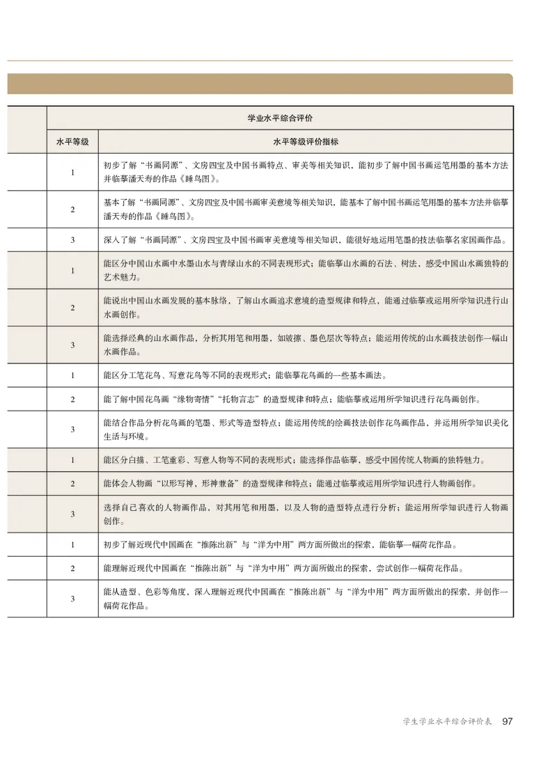 选必2中国书画_高中三年全科资料_高中_高中电子教材_高中美术_人教版