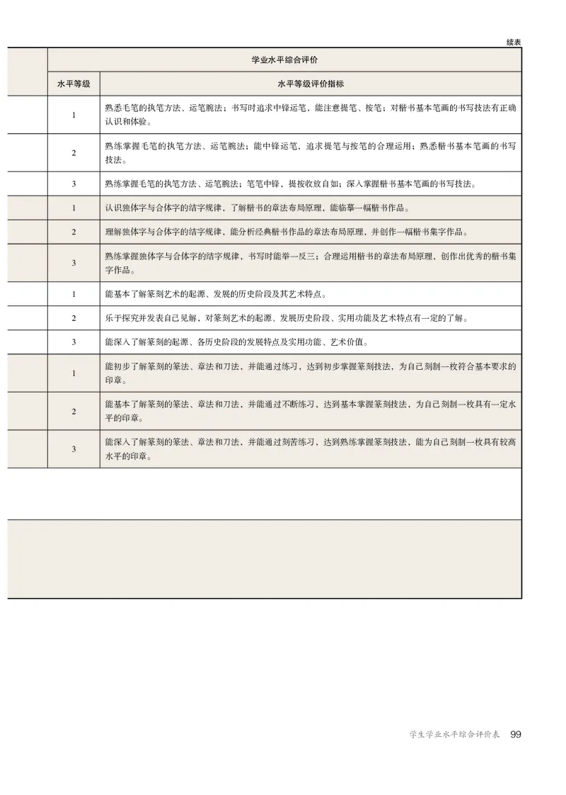 选必2中国书画_高中三年全科资料_高中_高中电子教材_高中美术_人教版