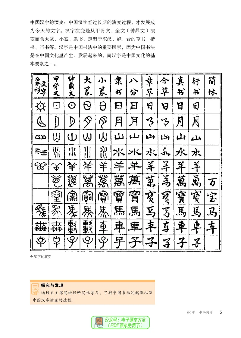 选必2中国书画_高中三年全科资料_高中_高中电子教材_高中美术_人教版