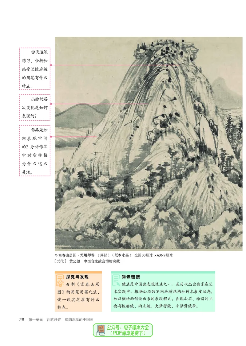选必2中国书画_高中三年全科资料_高中_高中电子教材_高中美术_人教版
