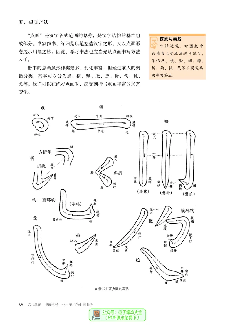 选必2中国书画_高中三年全科资料_高中_高中电子教材_高中美术_人教版