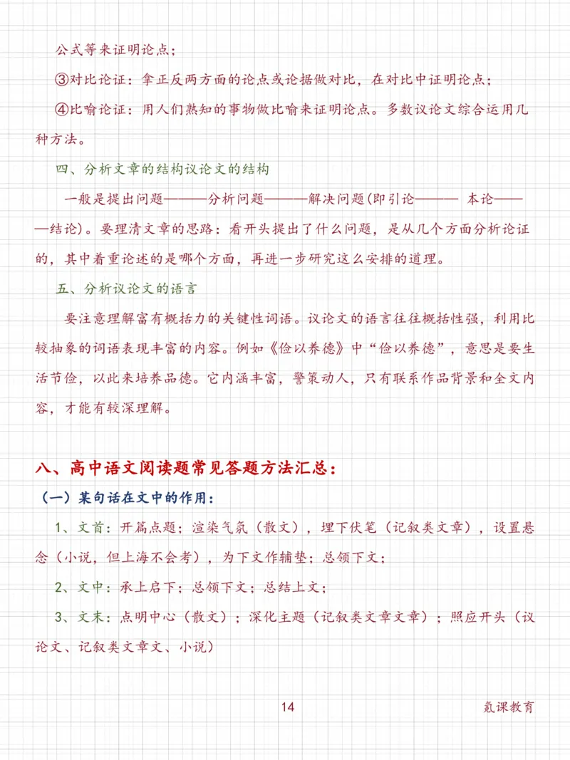 高中语文阅读理解答题模板_高中三年全科资料_高中三年全科资料_语文