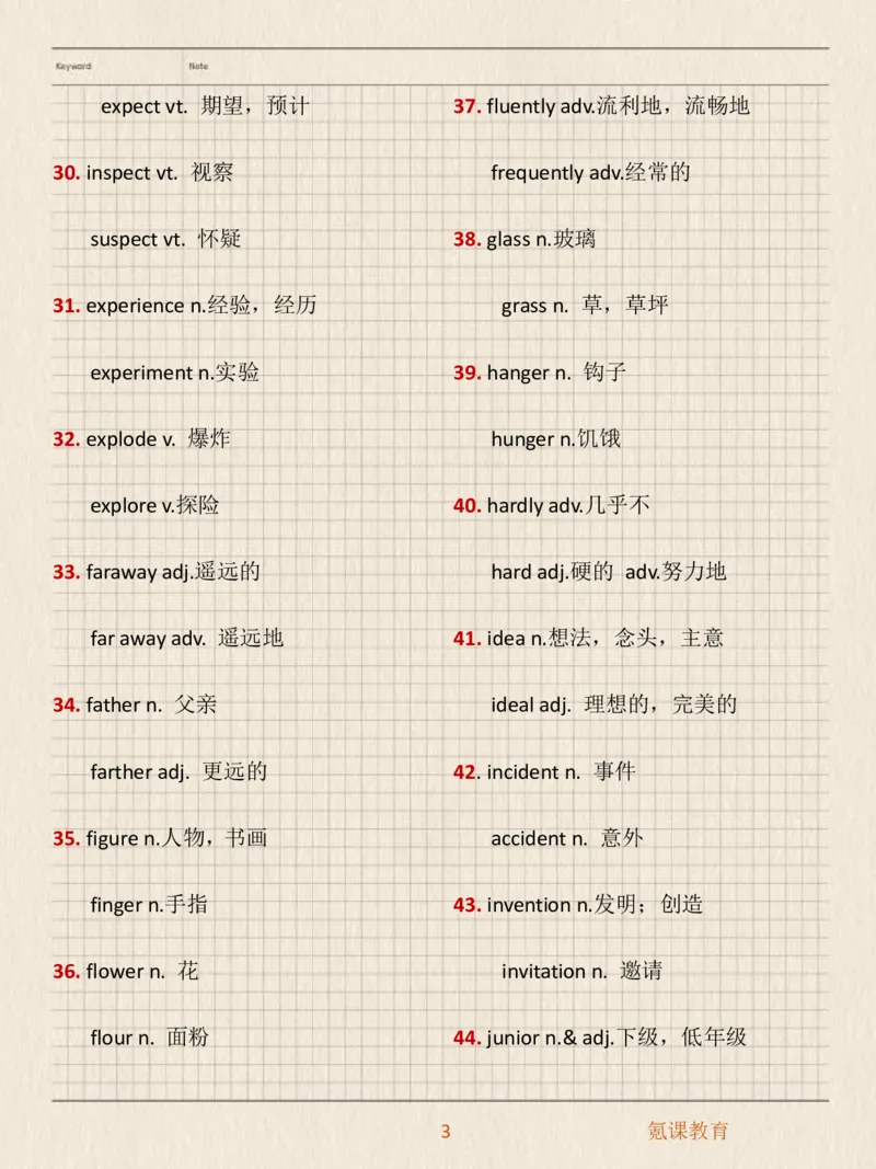 高中英语常考易混形近单词_高中三年全科资料_高中三年全科资料_英语