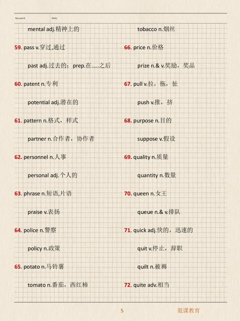 高中英语常考易混形近单词_高中三年全科资料_高中三年全科资料_英语
