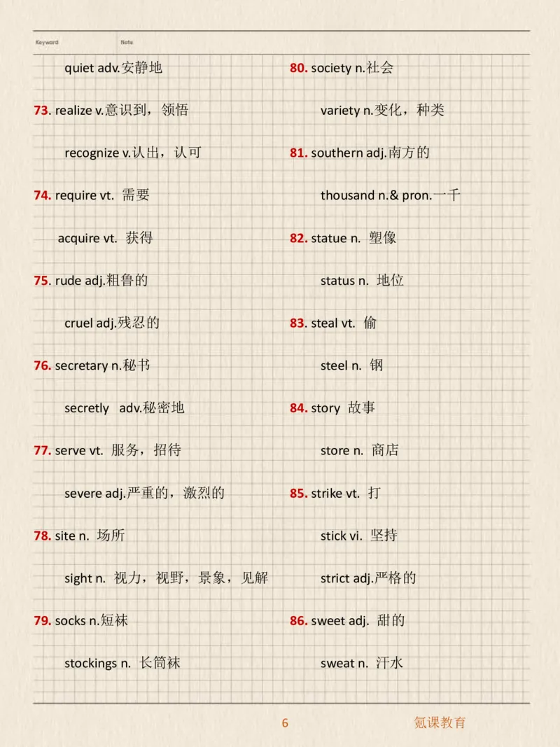 高中英语常考易混形近单词_高中三年全科资料_高中三年全科资料_英语