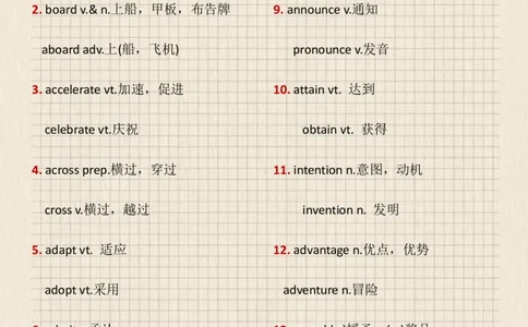 高中英语常考易混形近单词_高中三年全科资料_高中三年全科资料_英语