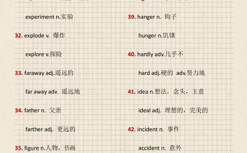 高中英语常考易混形近单词_高中三年全科资料_高中三年全科资料_英语