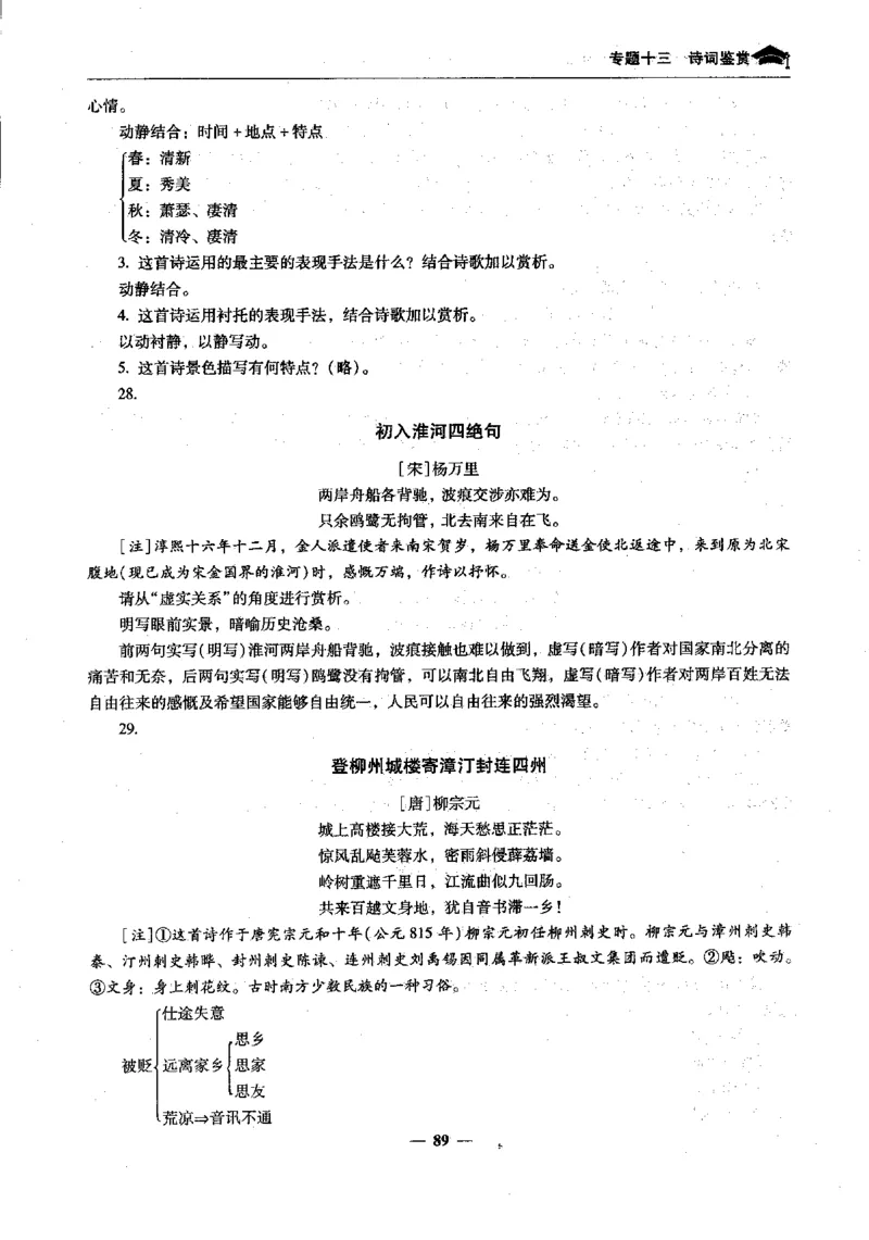 语文高考状元班提分笔记_高中三年全科资料_高中_高中1_《高考状元班提分笔记》