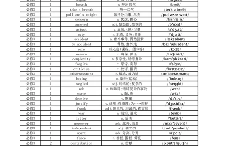 高中英语外研版单词表必修3_高中三年全科资料_高中_高中1_《高中英语单词默写表》(1)_外研版_外研版-高中英语分册版_高中外研版英语必修3_版式1